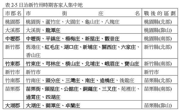 新鳳山溪橋以西之主線於七十八年十一月六日夜間切換完成；東正線