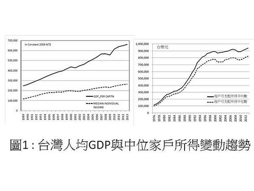 投影片2.JPG