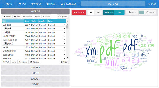 資訊視覺化-Word Art線上文字雲產生器