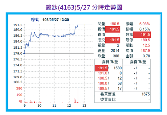 2014-5-27 下午 04-20-18