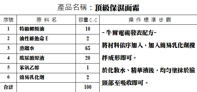 頂級保濕面霜