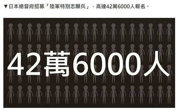 終戰那一天/日治徵1千陸軍特別志願兵42萬台人「血書」搶報名