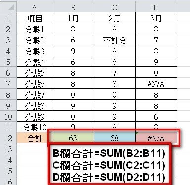 【Excel2010版-函數】在Excel中忽略「#N/A」