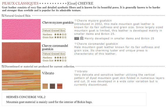 hermes leather chart6