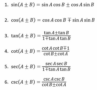 三角和角公式.jpg