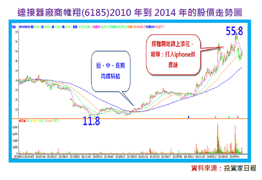 2015-9-10 下午 04-08-29