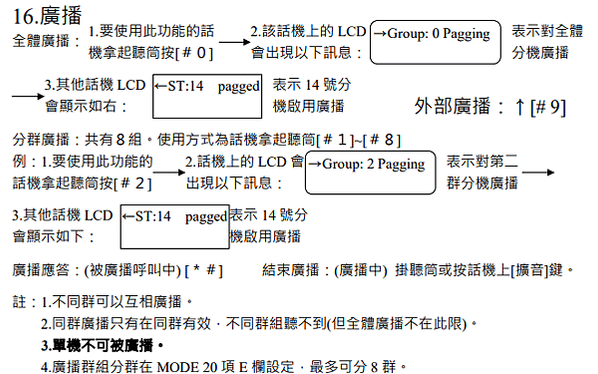 萬國數位話機操作使用說明