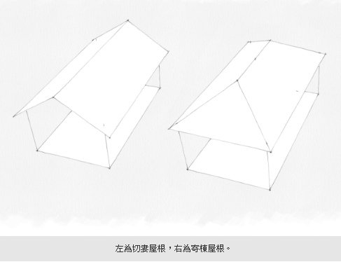 台灣日式宿舍的發展與類型/台東民權里日式宿舍群重建之路-文官