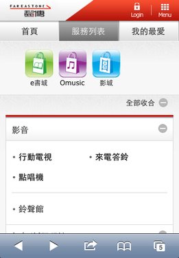 FetNet Mobile Site