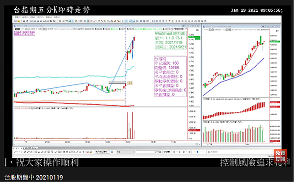 台指選擇權20210120-3