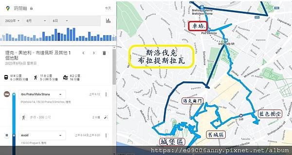 甜蜜CD家奧捷斯匈之旅2023-08-06Day7-3布拉提斯拉瓦(下)舊市政廳免費廁所.雕像.藍色教堂.超市.斯洛伐克煎餅店.jpg