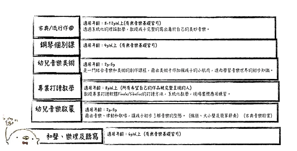 截圖 2021-03-01 上午11.40.37