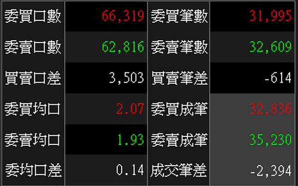 螢幕快照 2020-07-24 上午10.06.54