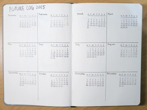 2025子彈筆記設定-03.JPG