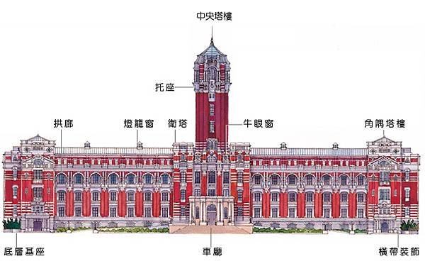 車廳（車寄）-車寄（門廊）馬車門廊-最早出現於17世紀晚期、