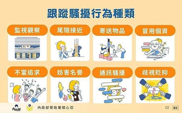 「跟蹤騷擾防制法」聲請保護令分為「未符合家暴法身分」、「符合