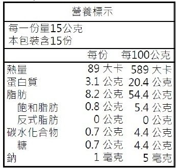 100%杏仁抹醬-絲滑營養標示.jpg