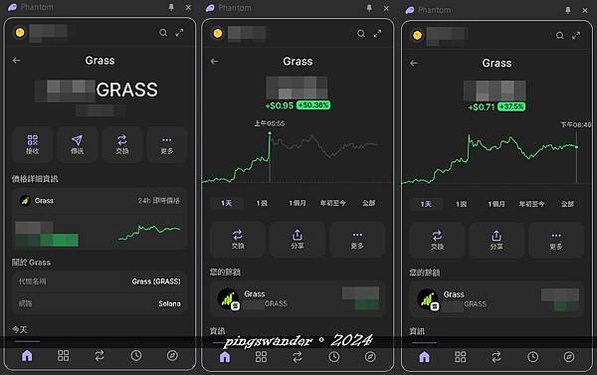 【科技】Grass(getgrass.io)空投提領紀錄|閒