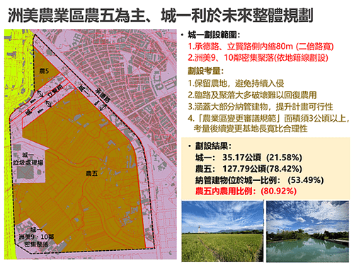 台北市國土功能分區圖長這樣?