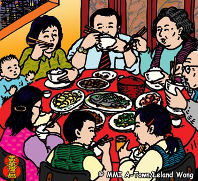 chinese family dinner