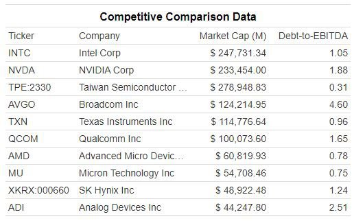 debt to ebitda.JPG