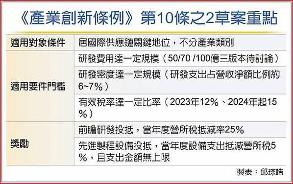 《晶片戰爭：全球最關鍵技術的爭奪戰》中國半導體產業遭到美國一