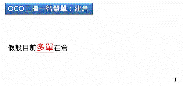 OCO二擇一.gif