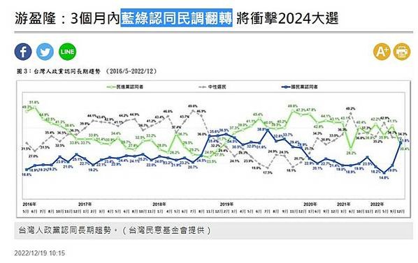 2022九合一選舉在全台7千多個村里長選區當中「躺著就選上」