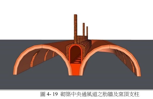 霍夫曼窯（八卦窯）/「如八卦坐鎮，同太極順勢運轉」八卦窯在日