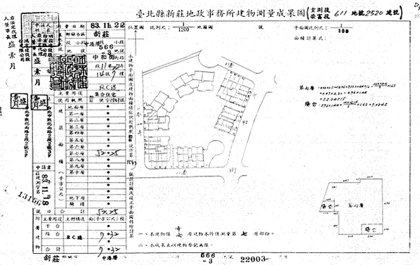 新北市新莊區中和街155巷24弄16號7樓