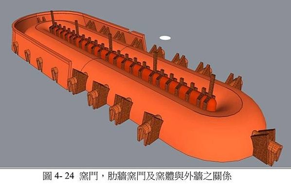 霍夫曼窯（八卦窯）/「如八卦坐鎮，同太極順勢運轉」八卦窯在日