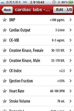 Lab Values +, Abb, Prefix/Suffix Medical Ref - Cardiology Lab data