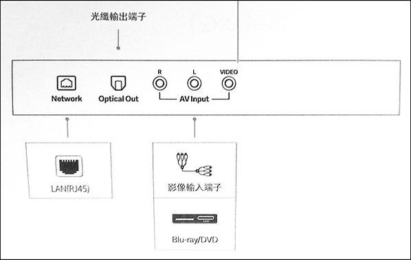 紙本說明_02a