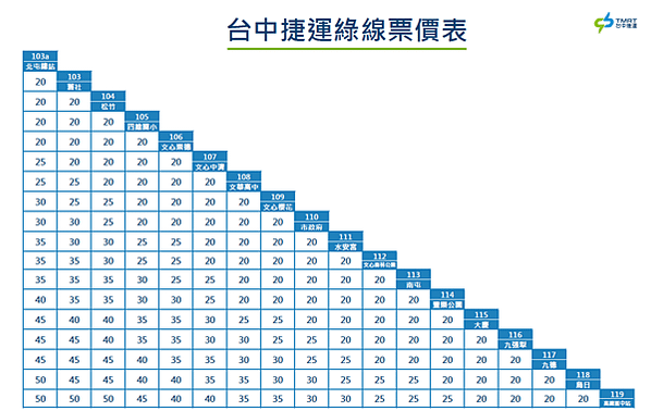 擷取