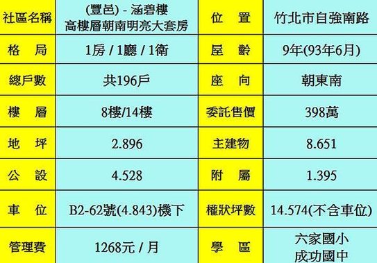 物件資料分析表.jpg