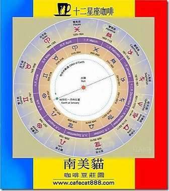 簡報1