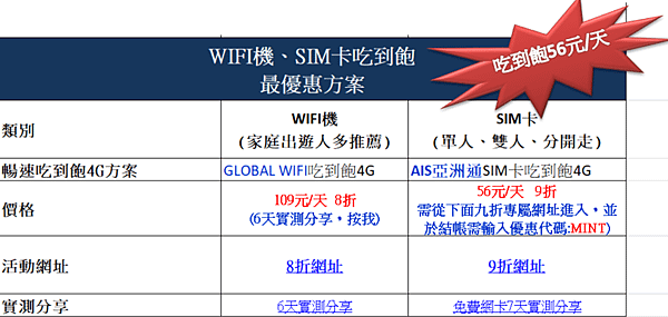 【2024日本東京迪士尼樂園、海洋】(NEW!)迪士尼最新九