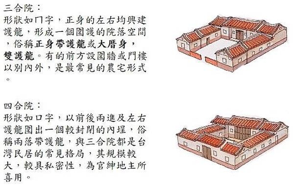 板橋林本源五落大厝/一個院子四面建有房屋，通常由正房、東西廂