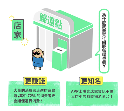 截圖 2022-06-27 下午8.55.03