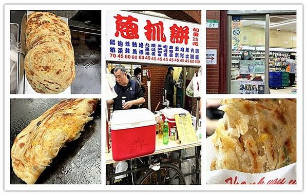 2025西門町美食地圖｜【台灣鹽酥雞】｜西門町商圈必吃鹹酥雞