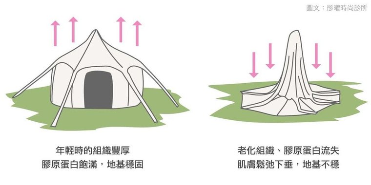 高雄舒顏萃按摩高雄舒顏萃價格舒顏萃失敗舒顏萃副作用舒顏萃ptt舒顏萃高雄法令紋舒顏萃洢蓮絲舒顏萃法令紋舒顏萃一瓶幾cc舒顏萃效果高雄聚左旋乳酸價格聚左旋乳酸按摩聚左旋乳酸副作用3d高雄聚左旋乳酸失敗聚左旋乳酸ptt3d聚左旋乳酸ptt3d聚左旋乳酸推薦3d聚左旋乳酸術後聚左旋乳酸淚溝高雄彤曜時尚診所沈育如