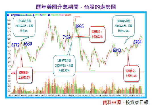 2016-1-18 下午 02-21-11