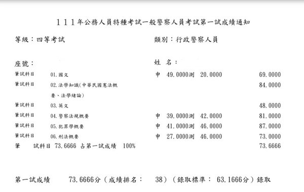 111一般警察四等行政警察-吳苡瑄.jpg