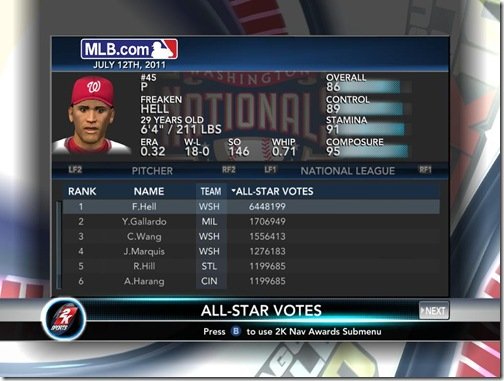 votett