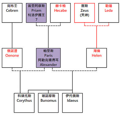 帕里斯.png