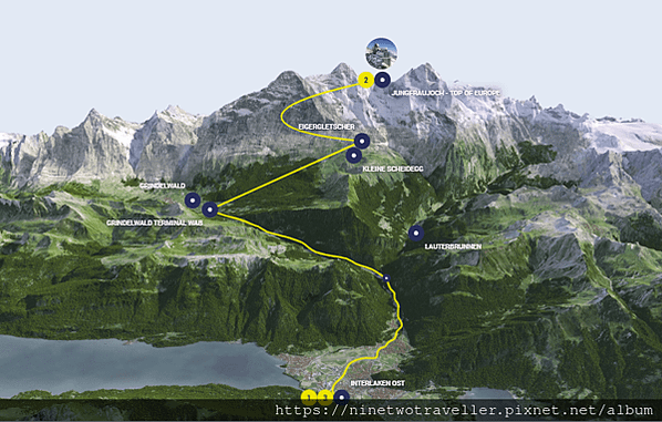 【少女峰】瑞士少女峰交通天氣總攻略! 上山下山看美景就是這麼