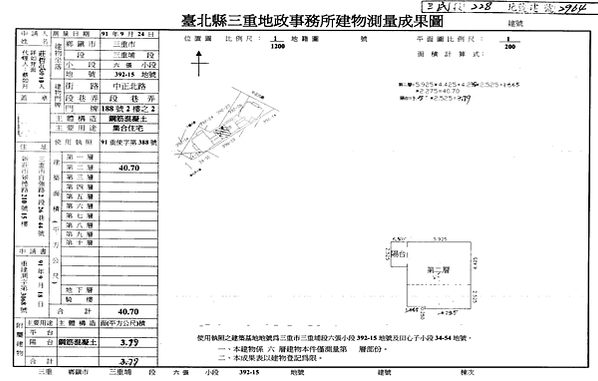 新北市三重區中正北路188號2樓-2