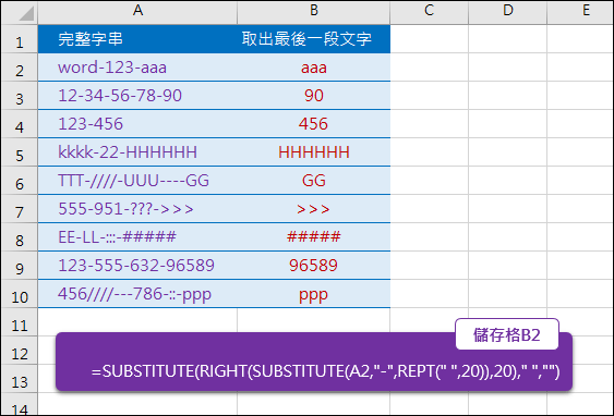 Excel-由多段以「-」串接的字串中找出最後一段(SUBSTITUTE,REPT)