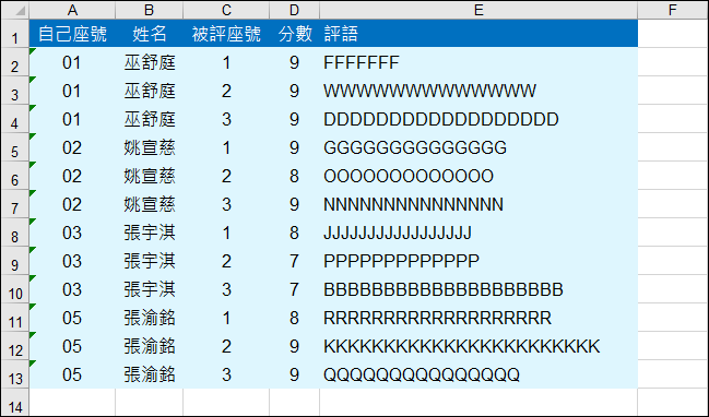 運用Google表單填答進行同儕互評