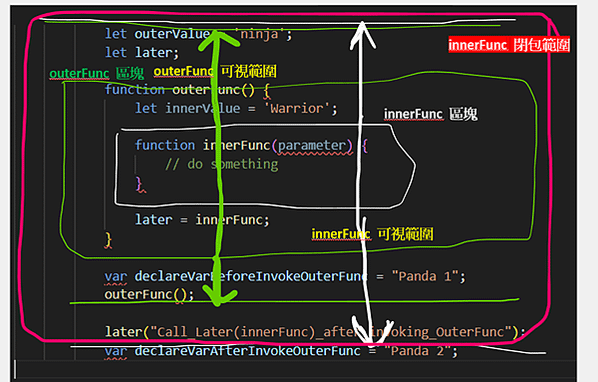 APP開發[19][JavaScript] 2024 10 